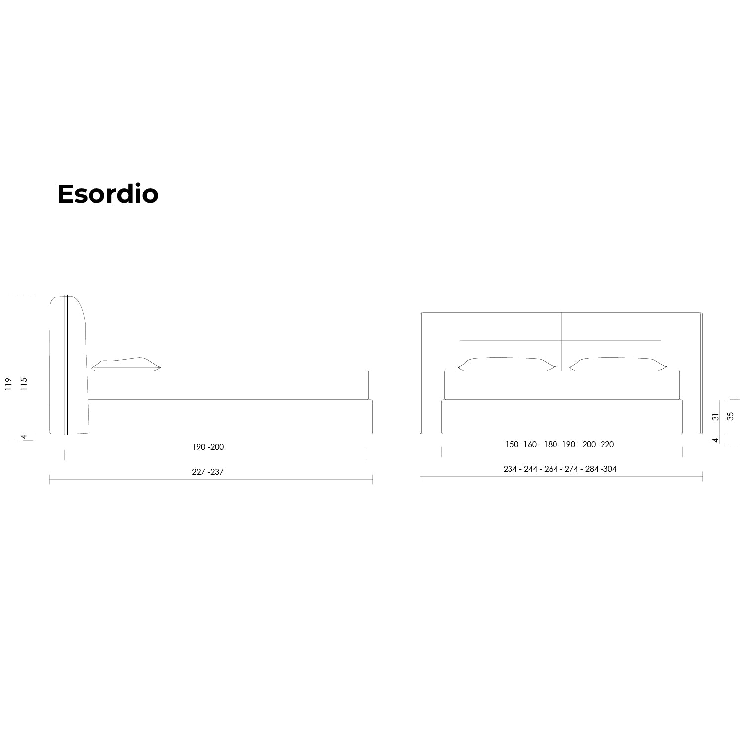 ESORDIO