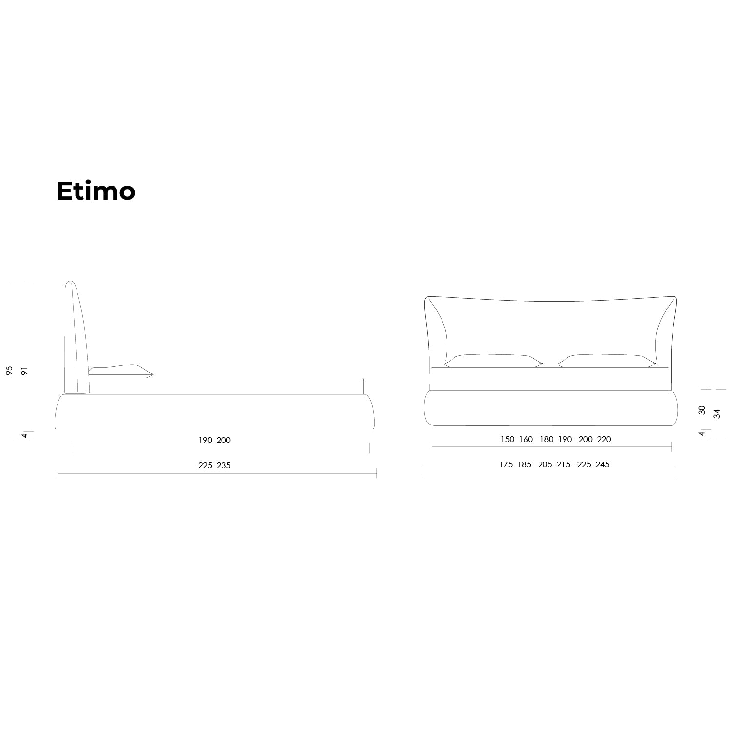 ETIMO