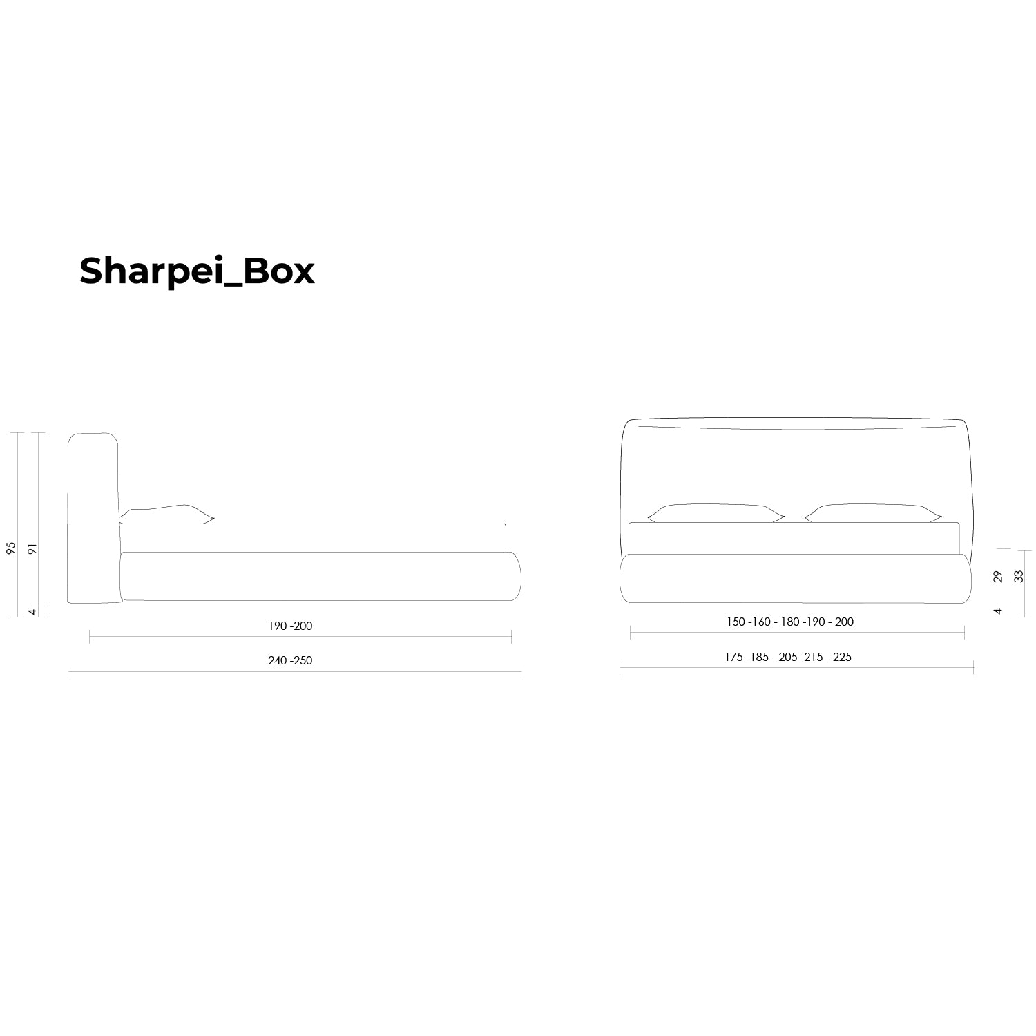 SHARPEI_BOX