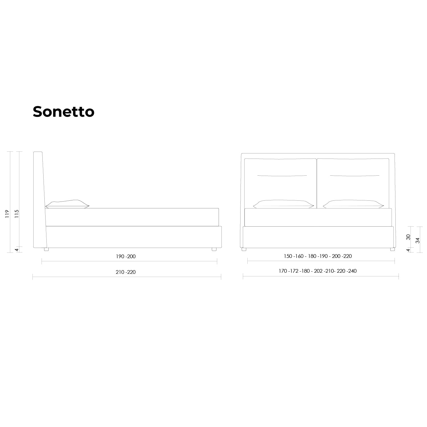 SONETTO